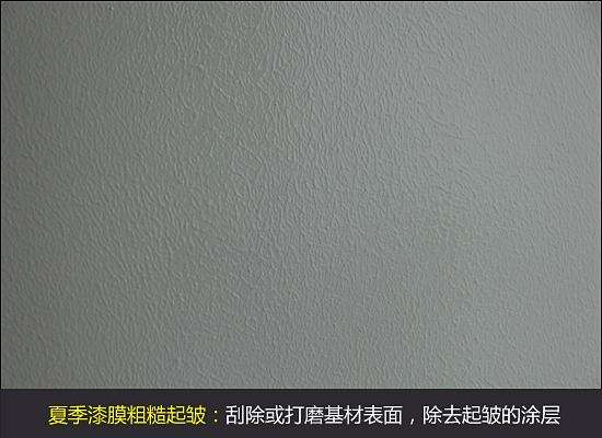 耐高溫漆漆膜出現光澤問題的原因